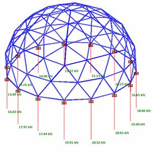 Domos Argentina-Domos Geodesicos